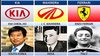 Founders of Global Car Manufacturers | The Founders Who Revolutionized The Automobile Industry