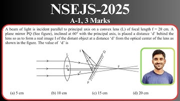 NSEJS 2025 Physics | Part A-1 | A beam of light is incident parallel to principal axis