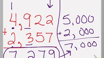 Lesson 1.6 Adding Whole Numbers