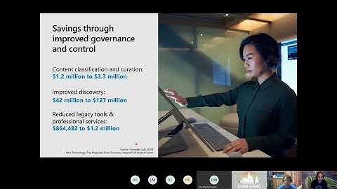 Getting Ready for Project Cortex with Chris Bortlik