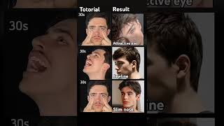 Boost Your Confidence Simple Steps To Enhance Your Look