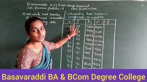 Basavaraddi  BA & BCom Degree College/ BCom IV Sem  / Business Statistic / PPL BDC