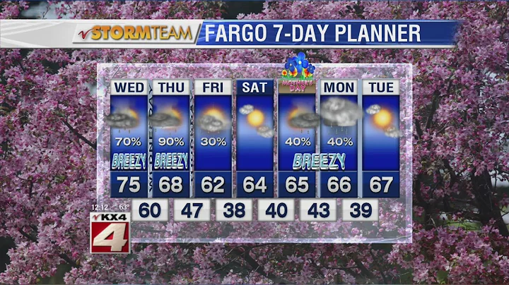 Noon Weather-May 6, 2015