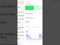موبائل فون کی 🔋 بیٹری خراب ہو رہی ہے؟ یہ 4 حل فوراً اپنائیں! || Mobile Drain Battery Problem