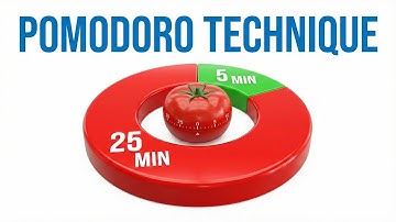 Time Management Pomodoro Technique Explained | What is the Pomodoro Technique?