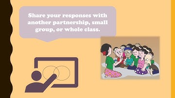 ELL WRITING in ACCESS and other State Tests. Interactive Practice.