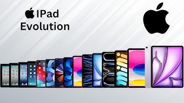 The Evolution of the Apple iPad from 2010 to 2025