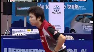 Wang Hao (CHN) vs Ryu Seung Min (KOR)