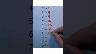 1st ten Perfect Square
