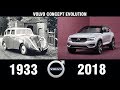 VOLVO CONCEPT - EVOLUTION (1933-2018) | The Evolution of Volvo Concept
