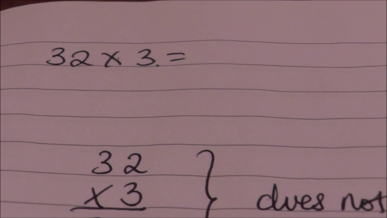 Narcissistic Child: Unleashing Narcissistic Rage: 32 x 3 