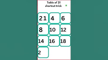 just in 5 second learn 21 table ! Do fastest calculation 📚 Table trick #maths #shorts #education