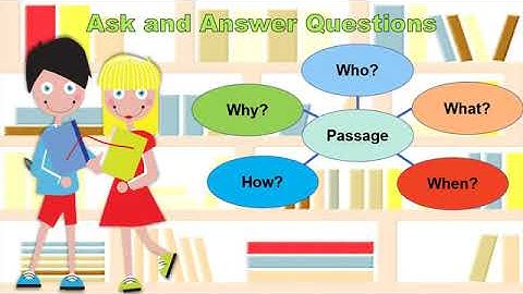 3rd Grade - Reading - Ask and Answer Questions (Lit) - Topic Overview