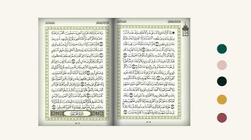 سورة الأحقاف ومقاصدها والخريطة الذهنية لها وقراءة الشيخ هيثم الدخين .