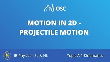 Motion in 2D - projectile motion [IB Physics SL/HL]