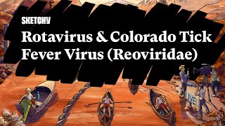 Rotavirus & Colorado Tick Fever Virus (Reoviridae) (Part 1) | Sketchy Medical | USMLE Step 1