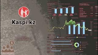 $KSPI Joint Stock Company Kaspi.kz Q1 2025 Earnings Conference Call