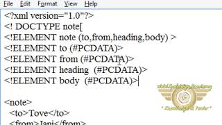 Internal Dtd PART-10