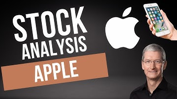 What is the Intrinsic Value of Apple Stock? | $AAPL Stock Analysis and Valuation