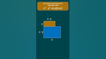 DÙNG HÌNH HỌC ĐỂ CHỨNG MINH HẰNG ĐẲNG THỨC