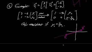 Possibilities for Span{v1,v2} in 2D