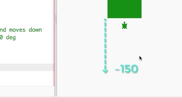 CSC103 - TurtleSquares-Variables-Loop-Function_pt2