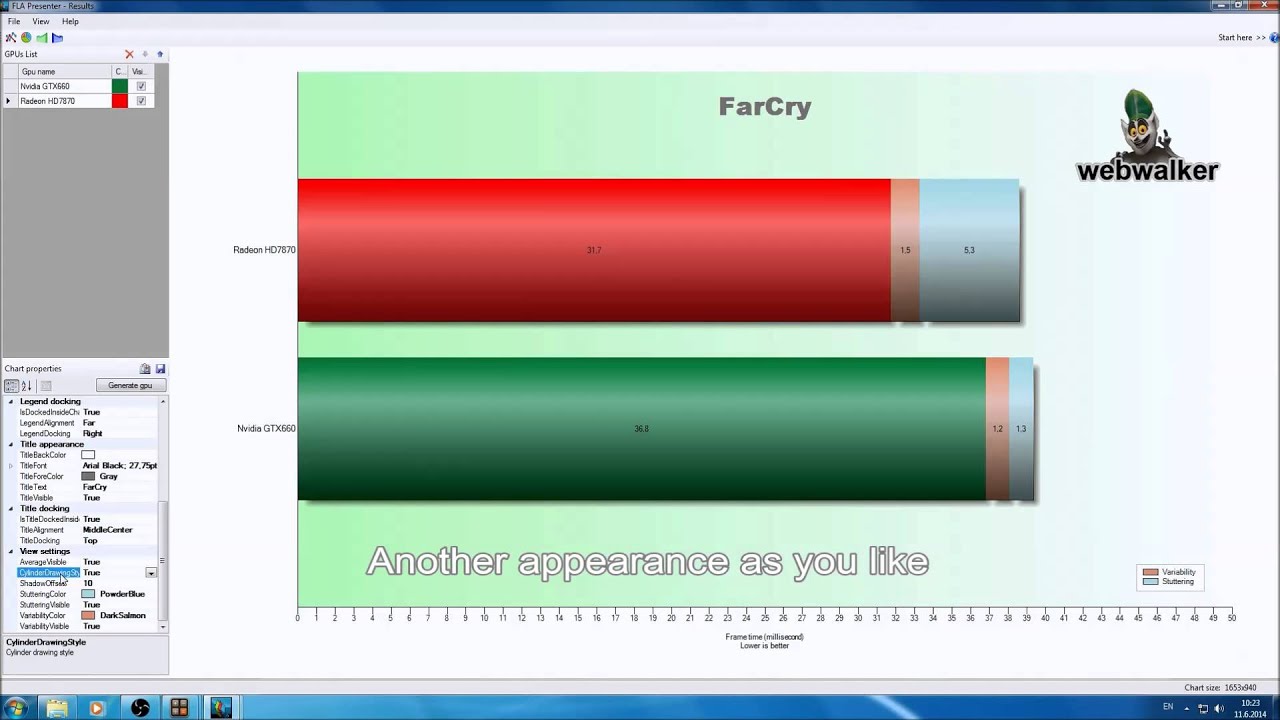 Fla Chart