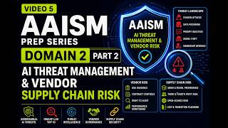 AI Threats & Supply Chain Risk (AAISM Domain 2)