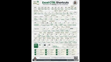 Excel Shortcut #excel #viralreels #coding #trending #exceltips #trend #trending #shots #shorts #new