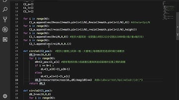 vp12 mutual inductance