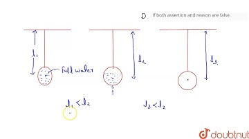 Assertion : The bob of a simple pendulum is a ball full of water, if a fine hole is made