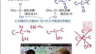 みくる化学６６