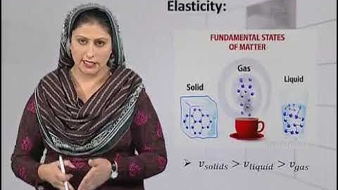 Physics - Fsc Part 1 Chapter 8 Factors Effecting the speed of Sound- Physics