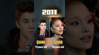 Famous Justin Bieber vs Ariana Grande:who is rich?(Networth comparison)#justinbieber #arianagrande #fyp Net Worth
