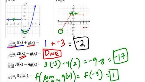 01.07 AB/BC Selecting Procedures for Determining Limits