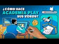 ¿Cómo hace Academia Play sus vídeos? ¿Qué programas usa?