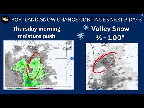 Portland multiple snow chances this week