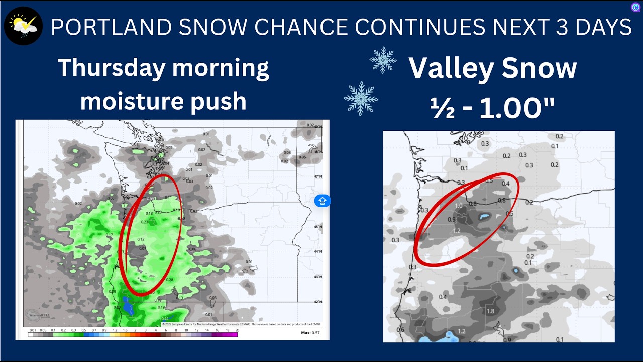 Portland multiple snow chances this week - YouTube