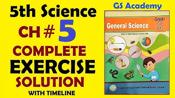Exercise mcqs short questions, Ch 5, physical and chemical changes of matter , class 5 g science