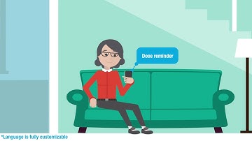 AdhereTech Smart Bottle System - How it works