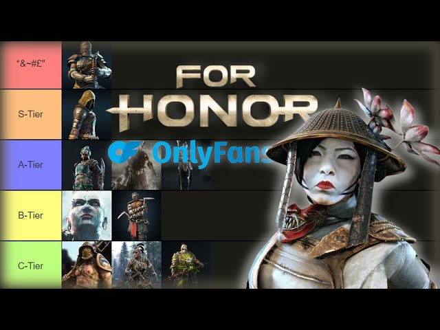 honor of kings tier list support｜TikTok Search