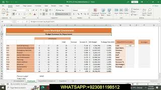 Excel 2019 Modules 1-4 SAM Capstone Project 1b | NP_EX19_CS1-4b | Modules 1-4 SAM Capstone Project1b