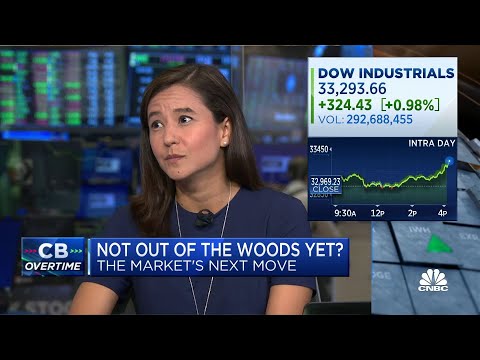 Read more about the article Market is better setup for a 75 bps hike says JPMorgan’s Gabriela Santos – CNBC Television