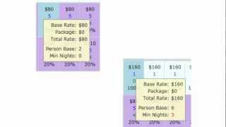 Celebrity Clearing Overridden Minimum Stays using the Control Panel Profile