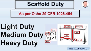 Scaffold Duty | Load Capacity of Scaffold | Light Duty | Medium Duty | Heavy Duty| Scaffold Training