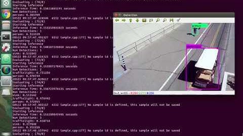 Tensorflow SSD Mobilenet V2 Inference Speed Test