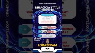 Maximize benzodiazepines for status epilepticus? #rxshorts #medicine #pharmwyze