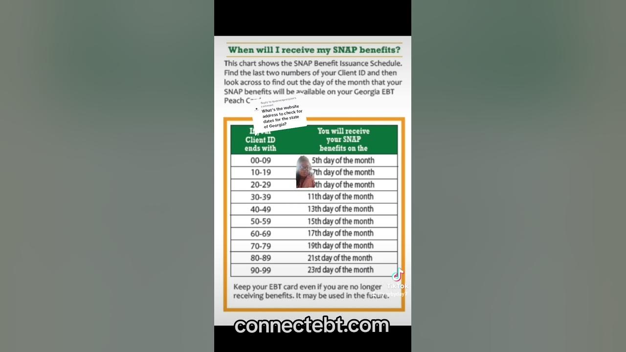 SNAP DEPOSIT DATES FOR GA SNAPfoodstampsfood YouTube