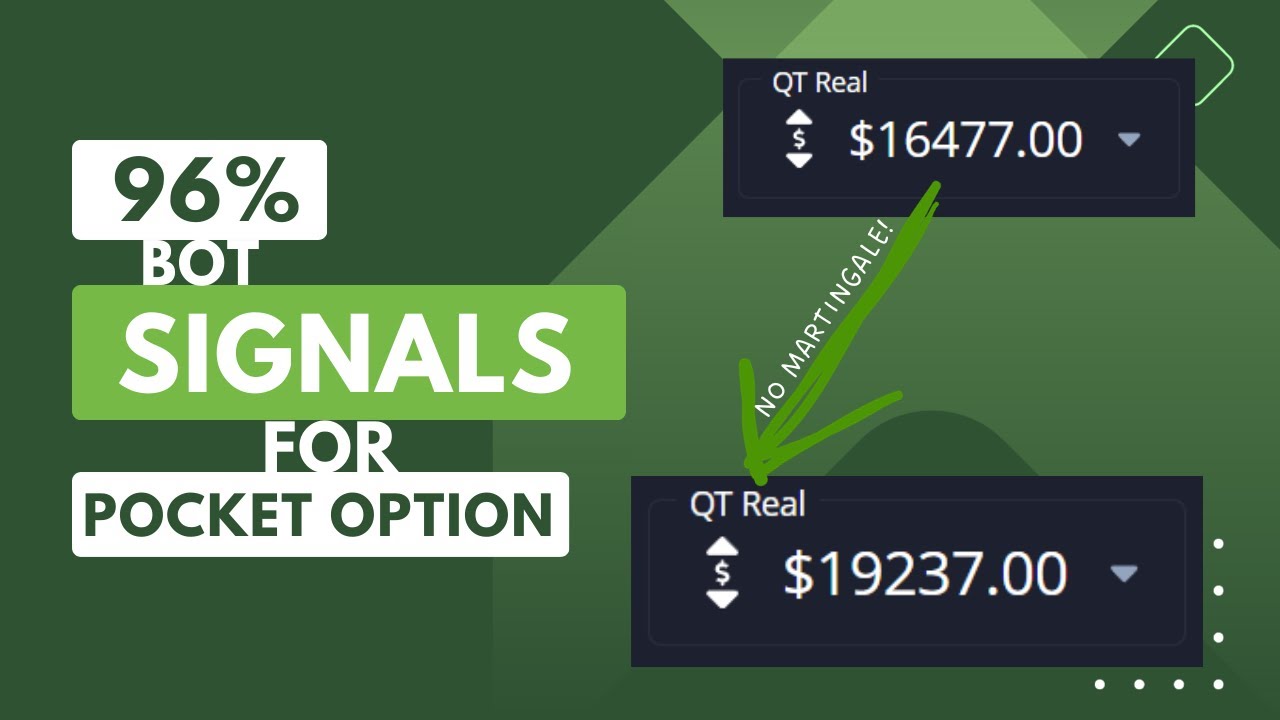 The Ultimate Guide To Mobile App for Pocket Option