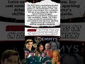 ЁЯПЖ 2025 EMMYS NOMINEE What Just Happened ЁЯШоЁЯУ Shorts ЁЯПЖ 2025 EMMYS NOMINEE What Just Happened ЁЯШоЁЯУ Shorts